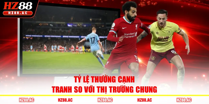 Tỷ lệ thưởng cạnh tranh so với thị trường chung
